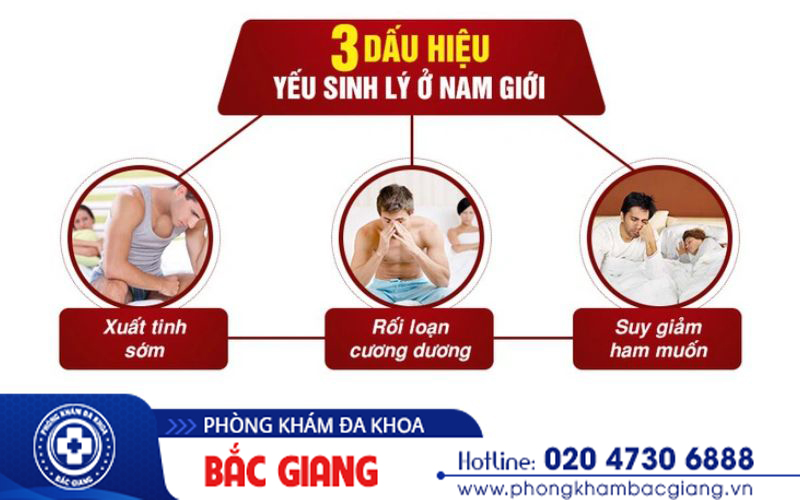 yếu sinh lý là gì? Đâu là cách khắc phục?