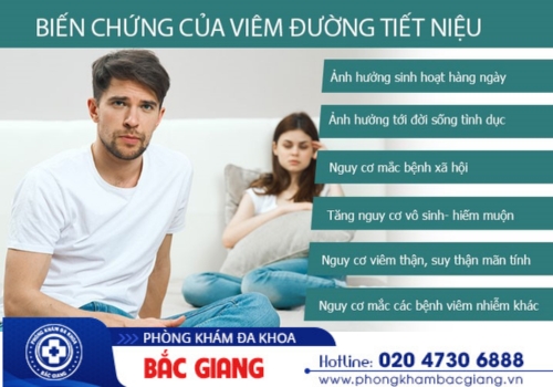 Biến chứng viêm đường tiết niệu
